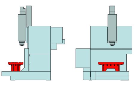 Spinner U3 Compact galleria 4